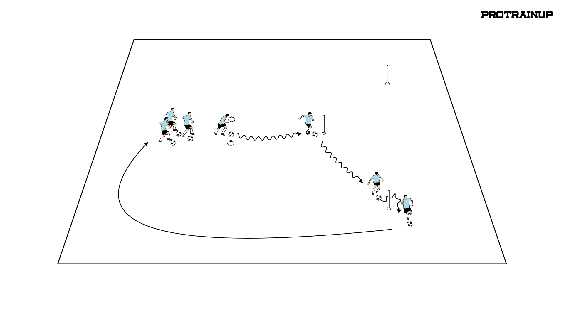 Niekończące się "step over" i "slap step over"