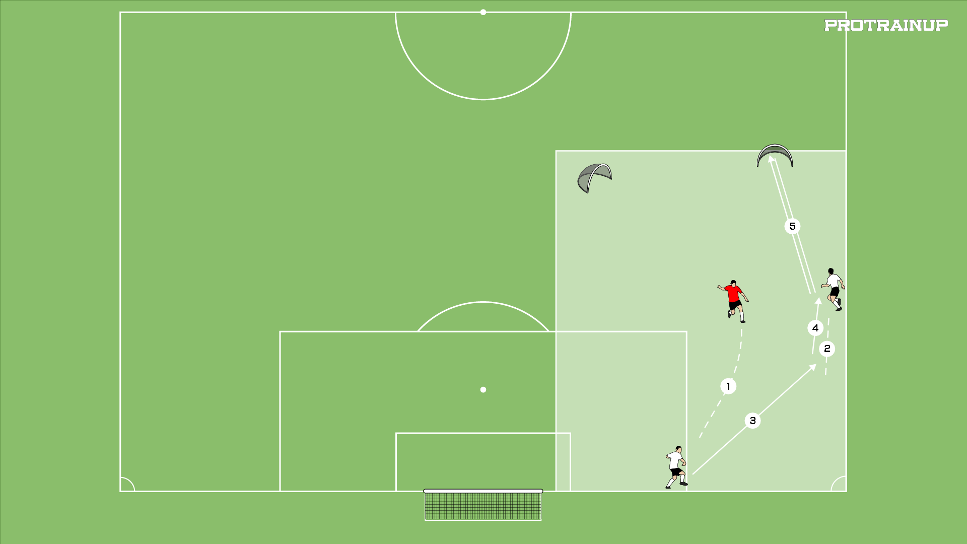 Trening formacyjny. Wahadłowi i skrzydłowi.
