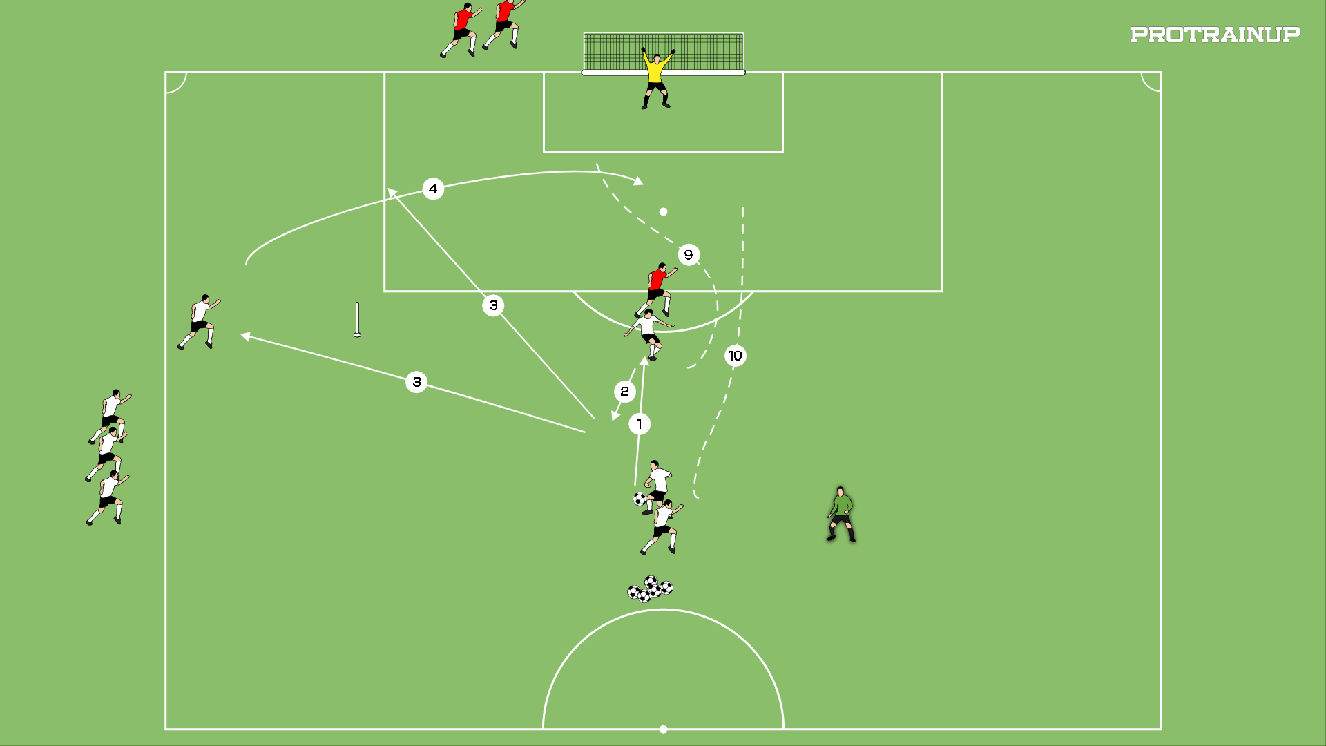 Trening formacyjny. Wahadłowi i skrzydłowi.