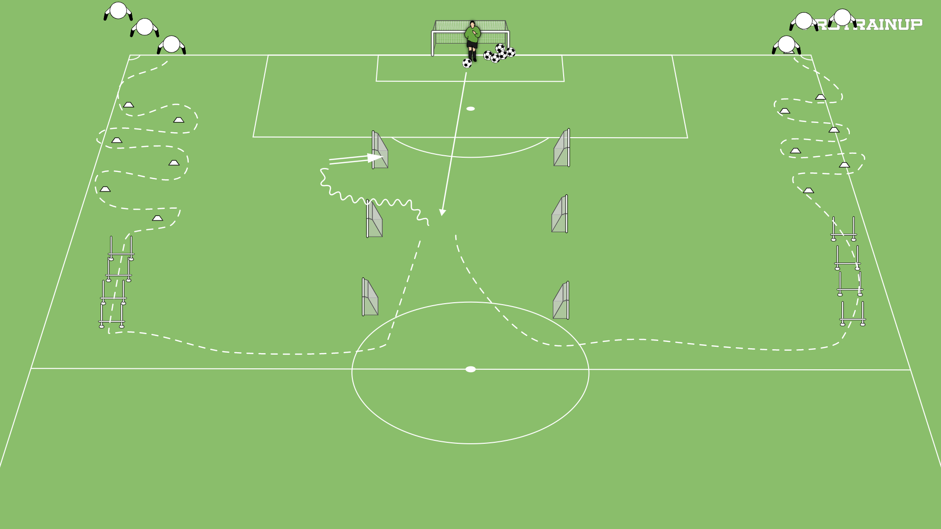 1x1 z elementem motoryki