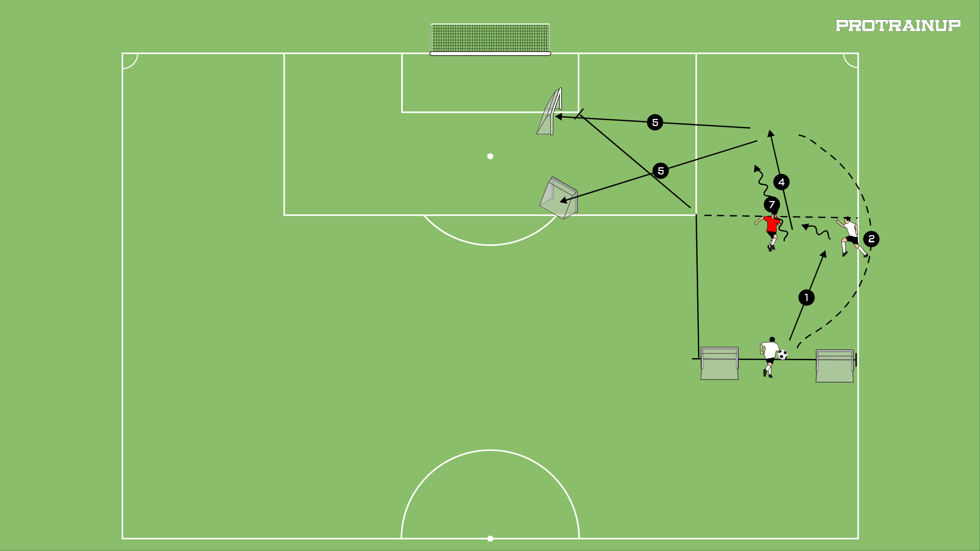 Trening formacyjny. Wahadłowi i skrzydłowi.