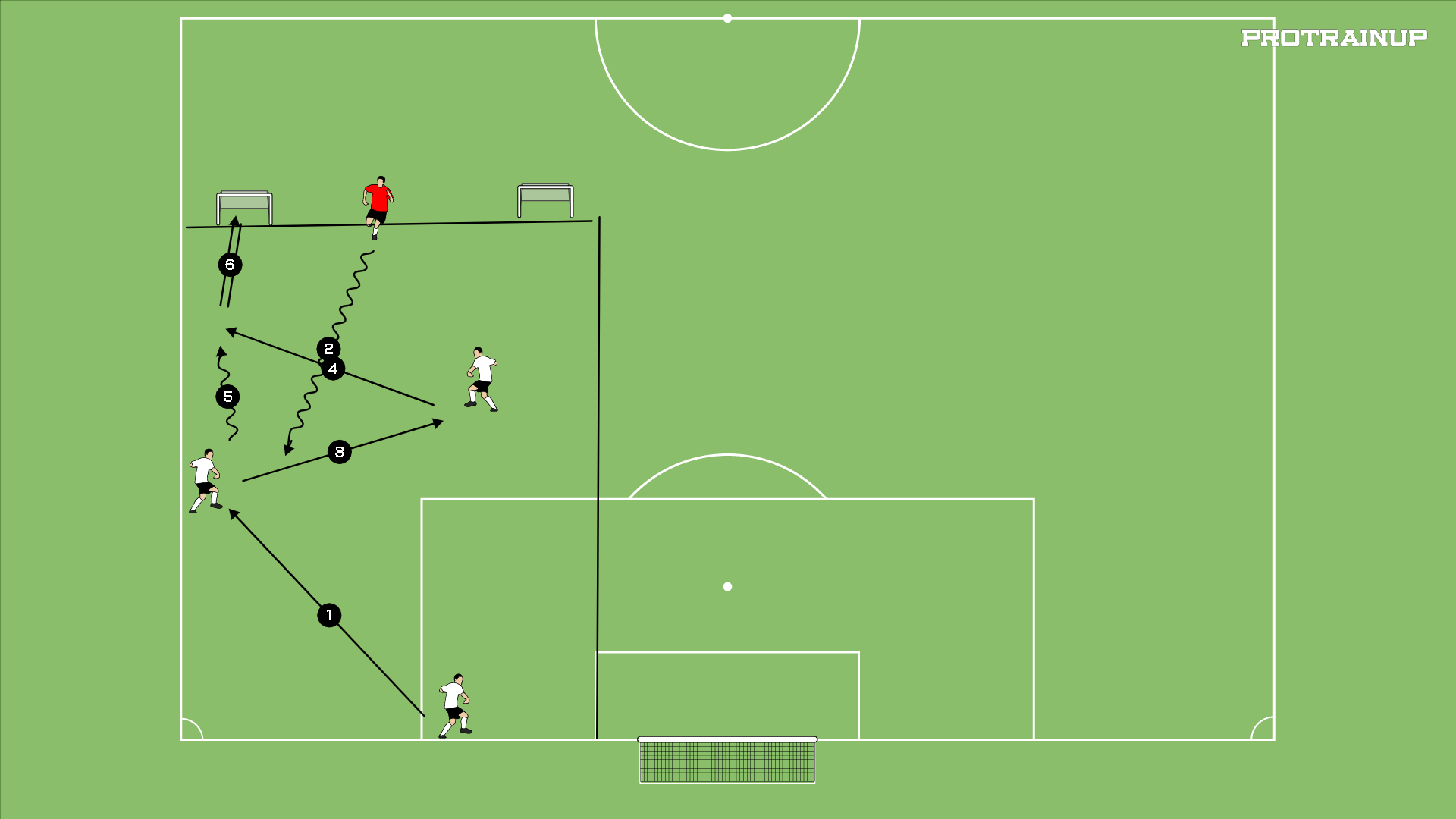 Trening formacyjny. Wahadłowi i skrzydłowi.